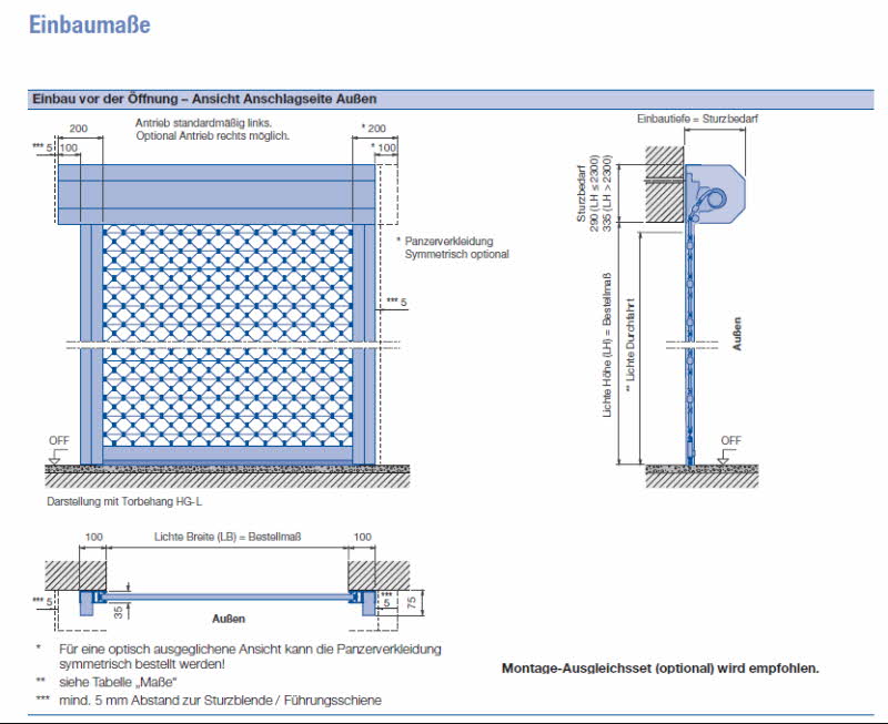 Hörmann Rollgitter RollMatic HGL