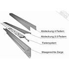 Teckentrup Zargenpakete Abdeckung 4 Federn für GSW 20 und GSW 40