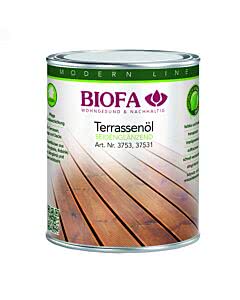 Abbildung: Biofa Terrassenöl, farblos 2,5 Liter