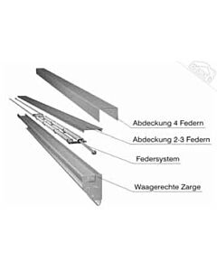 Teckentrup Zargenpakete waagerechter Zargengrundkörper für GSW 20 und GSW 40